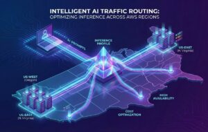 Amazon Bedrock Inference Profiles