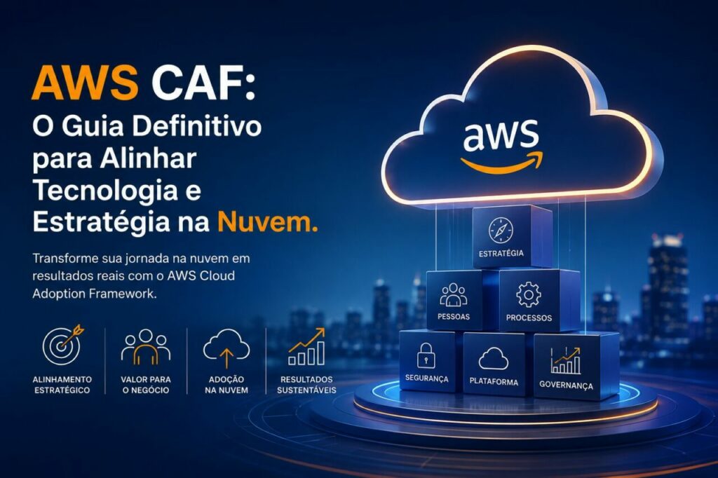 Guia definitivo das 6 perspectivas do framework AWS CAF para transformação digital na nuvem
